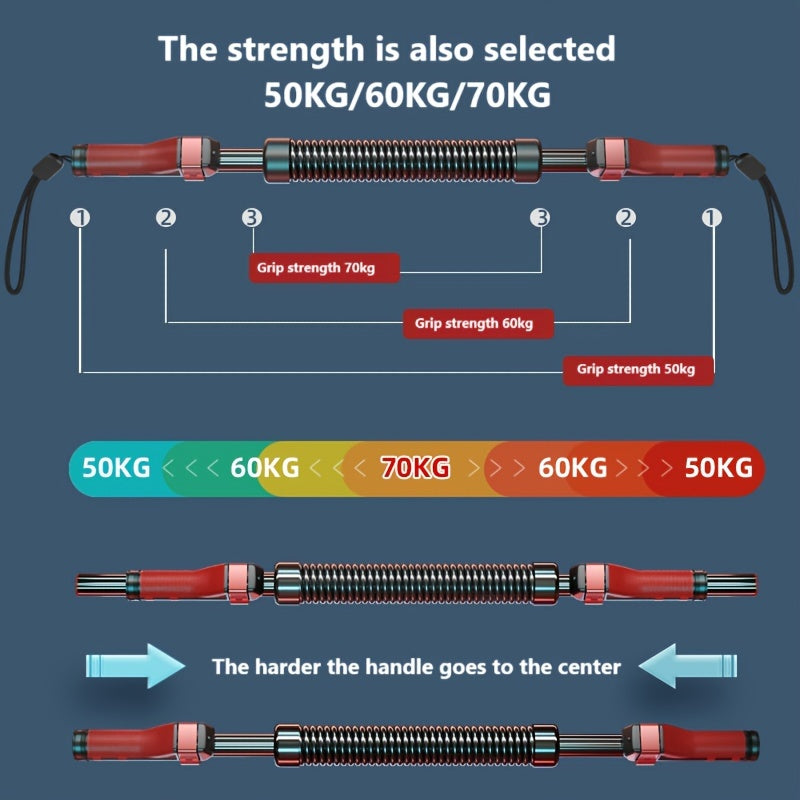 Adjustable Wrist & Forearm Strengthener with Non-Slip Grip - Carbon Steel Arm Muscle Exerciser with 3-Level Resistance, Suitable for Men, Home Fitness Equipment for Valentine's, Thanksgiving, Christmas, and Father'S Day - 30kg to 70kg Resistance,