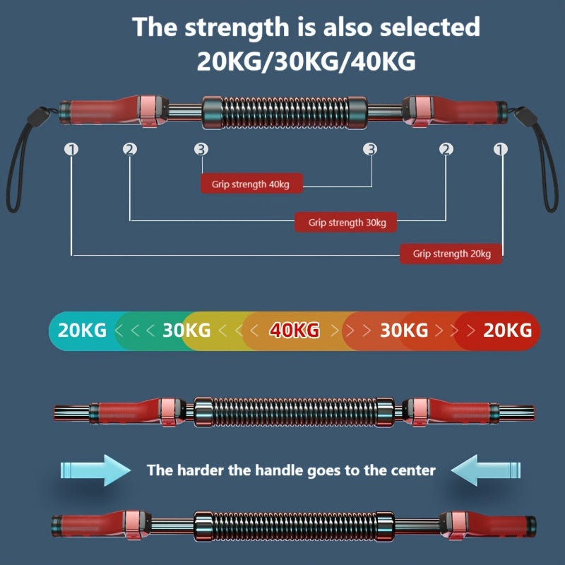 Adjustable Wrist & Forearm Strengthener with Non-Slip Grip - Carbon Steel Arm Muscle Exerciser with 3-Level Resistance, Suitable for Men, Home Fitness Equipment for Valentine's, Thanksgiving, Christmas, and Father'S Day - 30kg to 70kg Resistance,