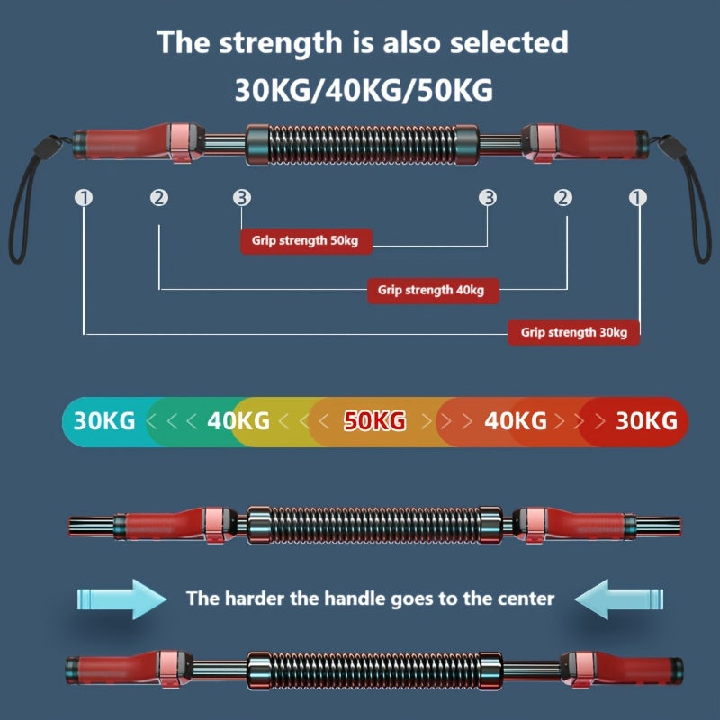 Adjustable Wrist & Forearm Strengthener with Non-Slip Grip - Carbon Steel Arm Muscle Exerciser with 3-Level Resistance, Suitable for Men, Home Fitness Equipment for Valentine's, Thanksgiving, Christmas, and Father'S Day - 30kg to 70kg Resistance,